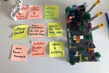 Ergebnisse Visionsworkshop Uznach