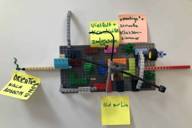 Ergebnisse Visionsworkshop Uznach