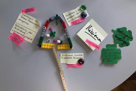 Post-It – Visionsworkshop HPS Flawil